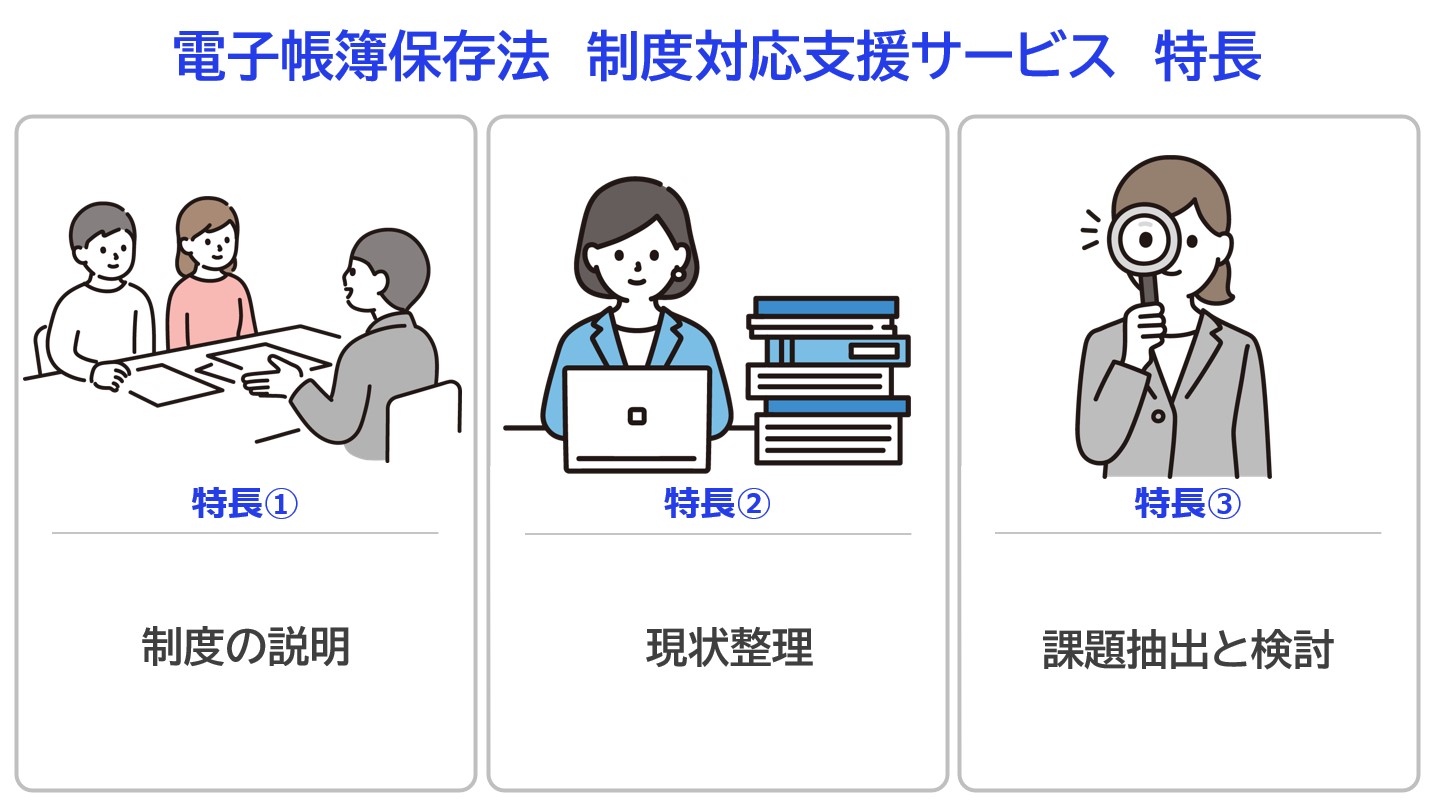 電子帳簿保存法　制度対応支援サービス