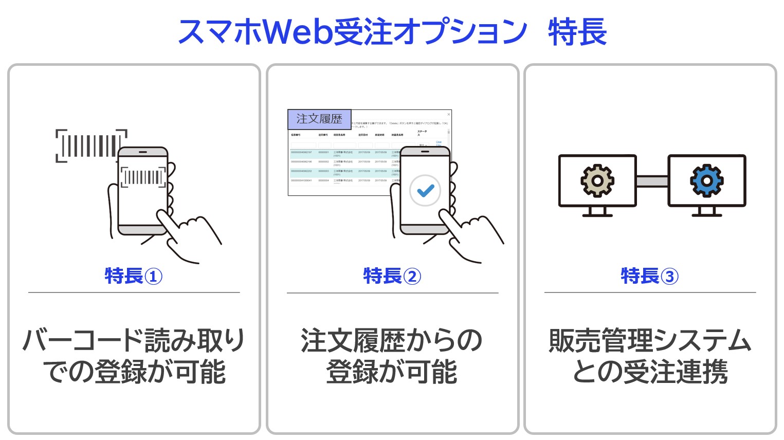 スマホWeb受注オプション