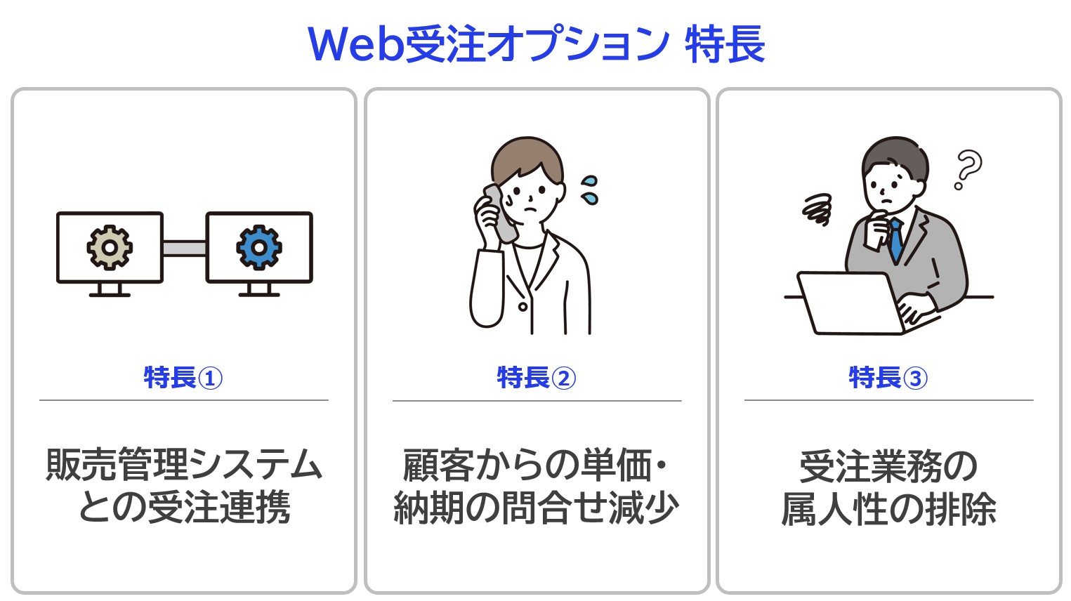 Web受注オプション